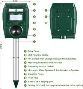 AMIATCH Solar Ultrasonic Animal Repeller, Motion Detection, LED Flashing Light, Cat Repellent Outdoor, Dog, Squirrel, Raccoon, Skunk, Rabbit, Rodent, Fox, Deer, etc. - 4