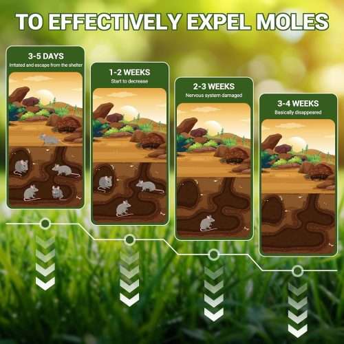 Solar Powered Mole Repellent - 3 Modes, IPX7 Waterproof, Ultrasonic Gopher Vole Repellent for Outdoor Use - Sonic Mole Spikes Deterrent for Moles, Groundhogs, Chipmunks in Lawns, 4 Pack - 4