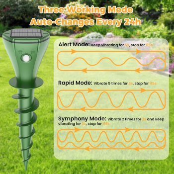 4 Pack Mole Repellent Solar Powered, Snake & Skunk & Vole & Gopher & Armadillo & Rabbit & Groundhog & Chipmunk Repellent for Yard, IP 65 Waterproof Outdoor Ultrasonic Deterrent for Lawns Garden - 7