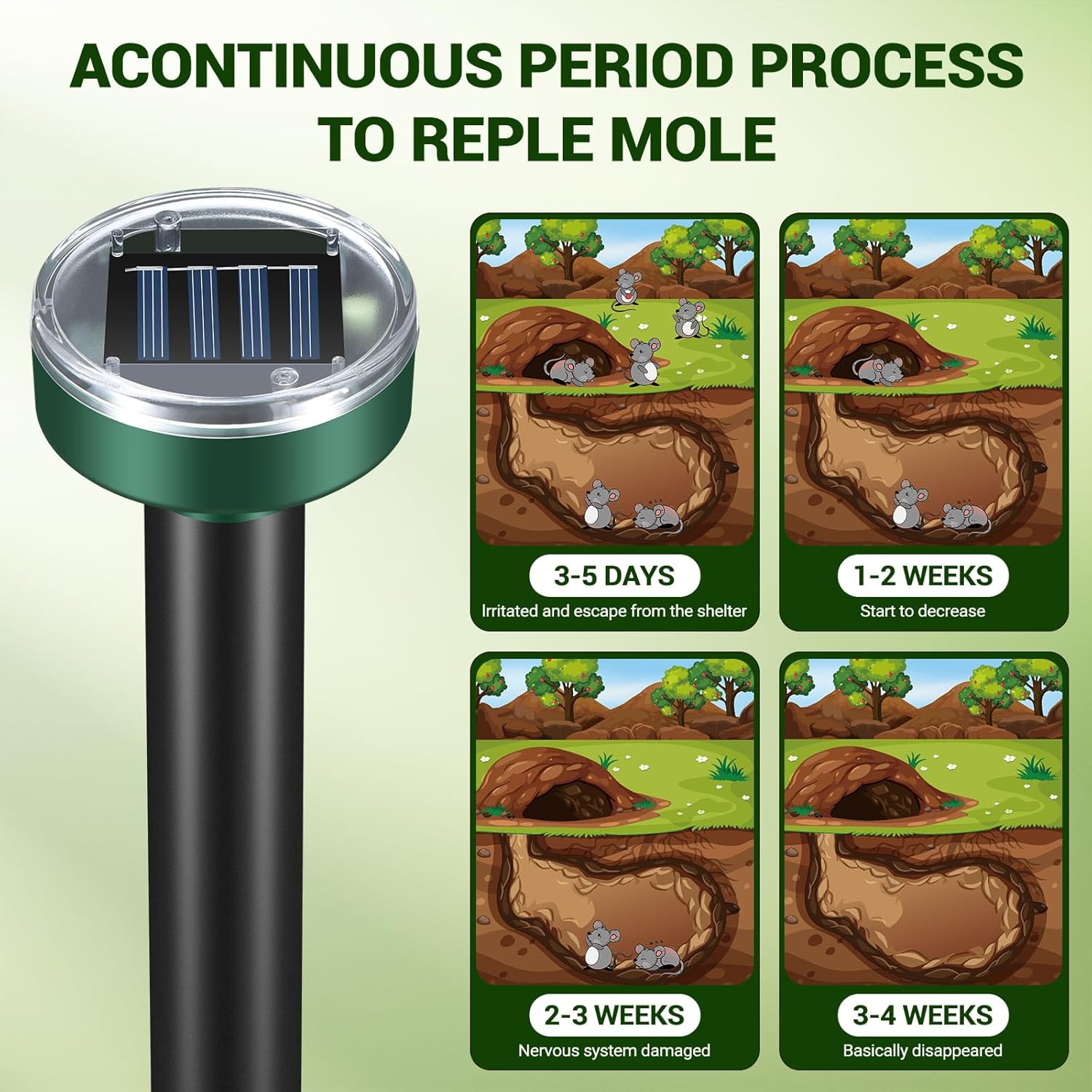Mole Repellent for Lawns - Gopher Repeller Ultrasonic Solar Powered Vole Repellent Outdoor Waterproof Rat Deterrent Spikes Repellent Snake,Chipmunk,Groundhog,Sonic Mole Stakes for Garden,Yard - 2