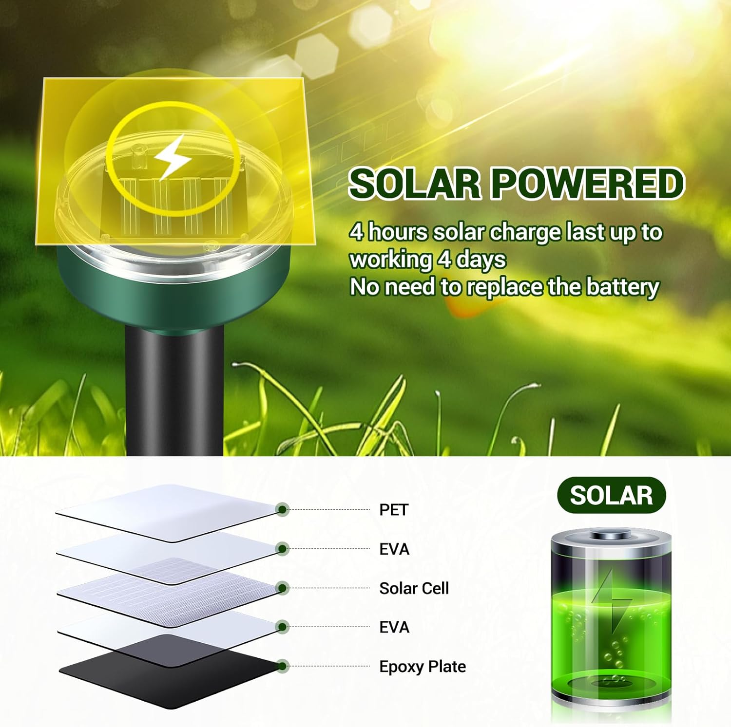 Mole Repellent for Lawns - Gopher Repeller Ultrasonic Solar Powered Vole Repellent Outdoor Waterproof Rat Deterrent Spikes Repellent Snake,Chipmunk,Groundhog,Sonic Mole Stakes for Garden,Yard - 3