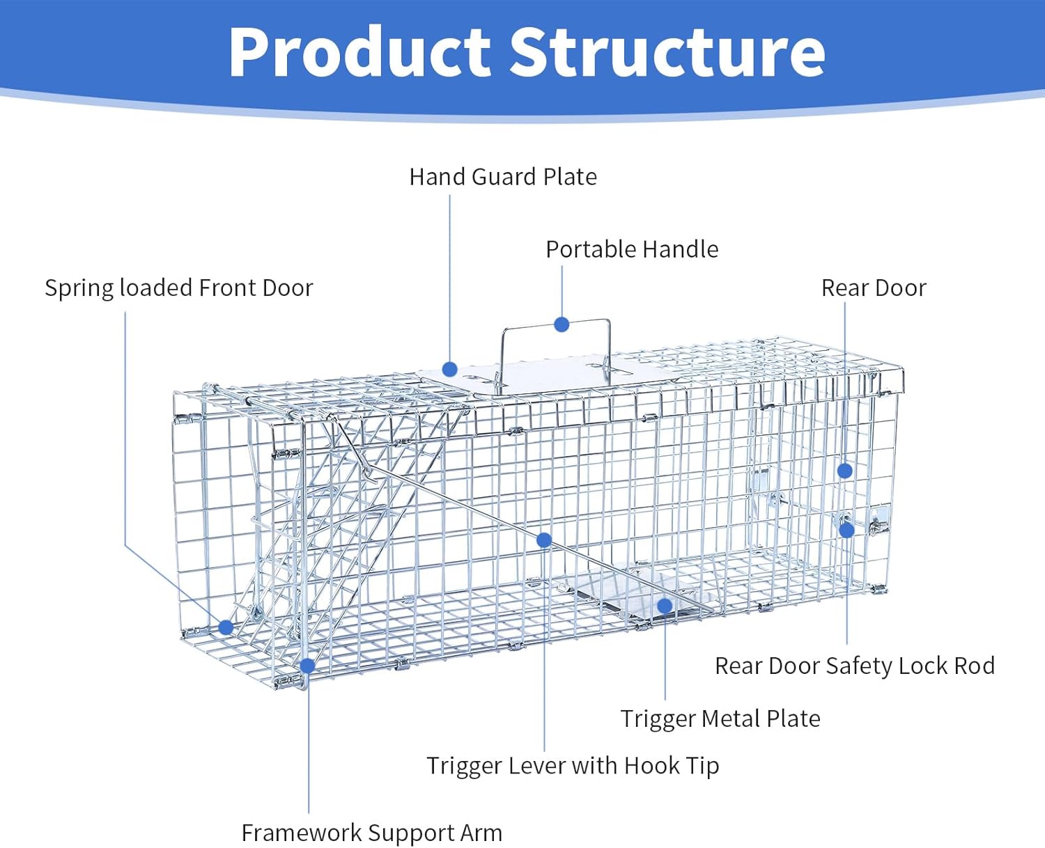 24 Humane Animal Trap Live Animal Trap Cage for Squirrels Small Stray Cats Rabbits Groundhogs Moles Gophers and Chipmunks up to 5.5 lbs Galvanized Rustproof Live Animal Cage Trap - 5
