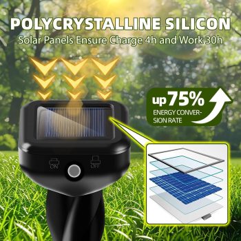 2026 Upgraded Mole & Snake & Skunk & Rabbit Repellent Solar Powered, Ultrasonic Deterrent, IP65 Waterproof, Effective Get Rid of Gopher Raccoon Vole Groundhog Chipmunk for Yard Lawn Garden - 3